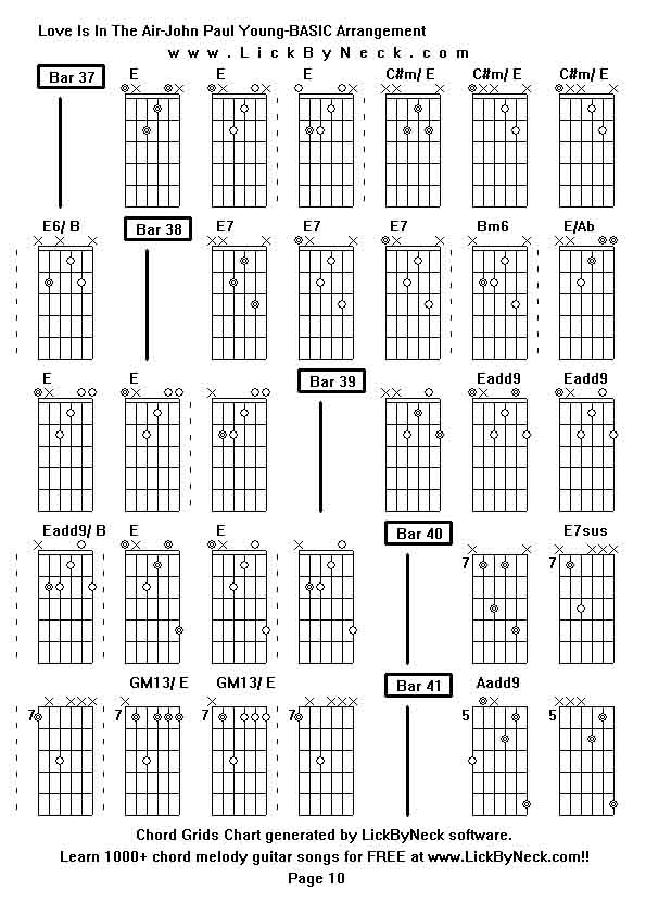 Chord Grids Chart of chord melody fingerstyle guitar song-Love Is In The Air-John Paul Young-BASIC Arrangement,generated by LickByNeck software.